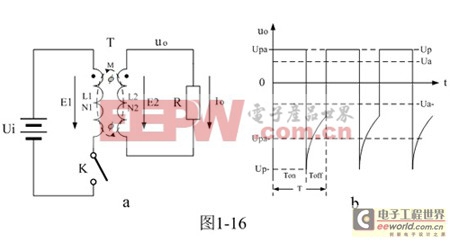 開關(guān)電源原理與設(shè)計(jì)（連載十四）正激式變壓器開關(guān)電源的優(yōu)缺點(diǎn)