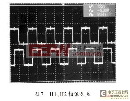 基于FPGA的TDICCD8091 驱动时序电路设计