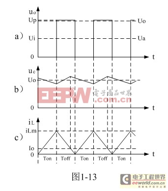 開(kāi)關(guān)電源原理與設(shè)計(jì)（連載十）并聯(lián)開(kāi)關(guān)電源儲(chǔ)能電感的計(jì)算