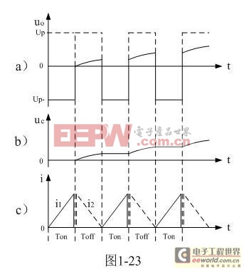 開關電源原理與設計（連載四）串聯(lián)式開關電源儲能濾波電容的計算