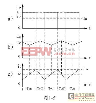 開關電源原理與設計（連載二）串聯(lián)式開關電源輸出電壓濾波電路