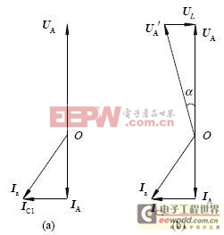 整流器模擬負載系統(tǒng)設(shè)計方案 