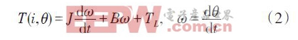 基于虛擬儀器的開關(guān)磁阻電機監(jiān)控系統(tǒng)設(shè)計方案