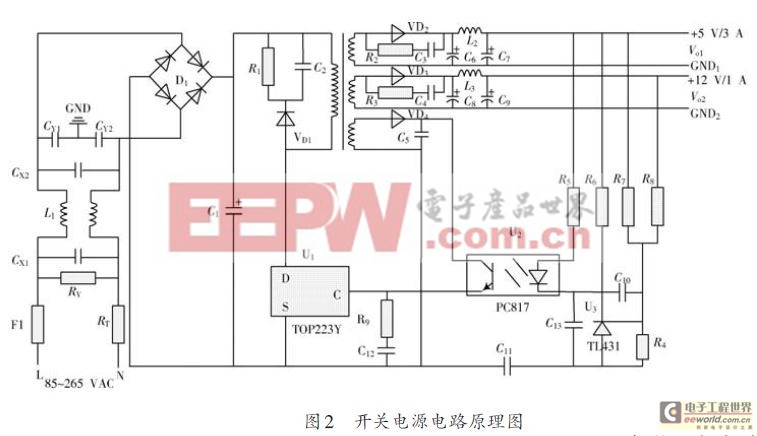 基于多路单端反激式开关电源的设计方案（一）