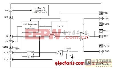 數(shù)字控制電源的性能提高方案