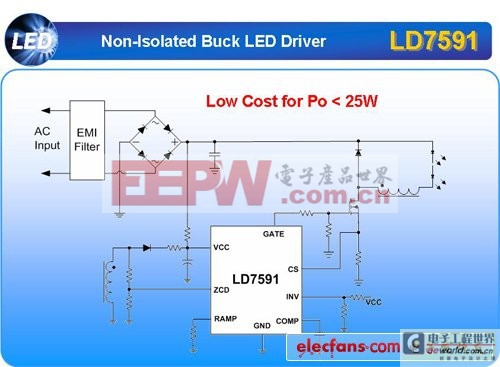 電動自行車控制器設(shè)計方案