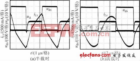 高效率DC/DC恒流電源LED驅動創(chuàng)新設計方案