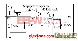 詳解如何實現(xiàn)開關(guān)電源待機低功耗