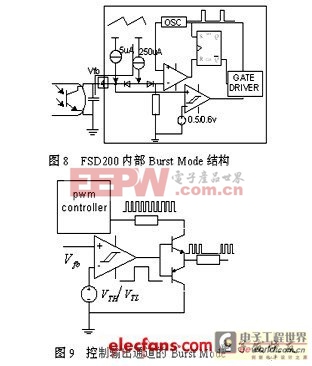 詳解如何實現(xiàn)開關(guān)電源待機低功耗