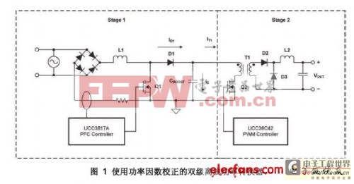 如何利用前沿調(diào)制改善功率因數(shù)和電源性能