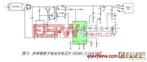 應(yīng)用新型充電方案，提高鋰電子電池的充電安全