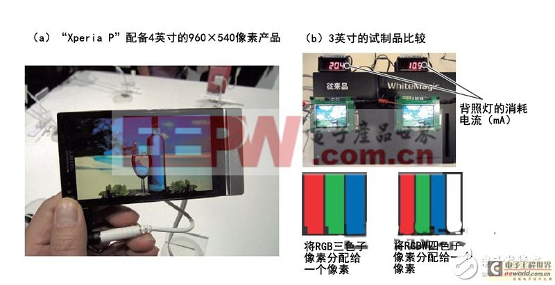 智能手機省電秘訣：看如何從設計源頭來降低功耗