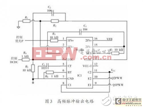 介紹基于ATmega8單片機(jī)控制的正弦波逆變電源設(shè)計