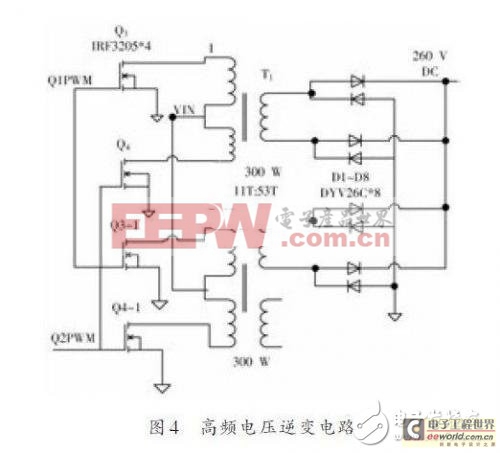 介紹基于ATmega8單片機(jī)控制的正弦波逆變電源設(shè)計(jì)