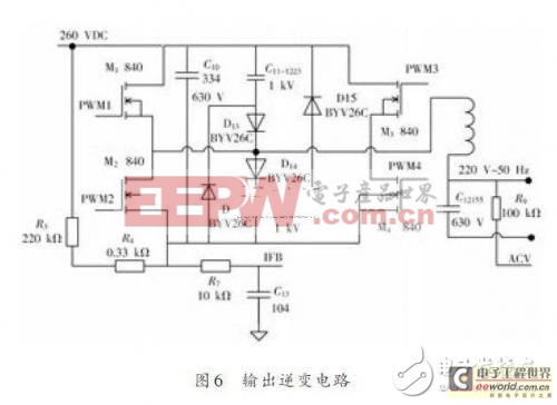 介紹基于ATmega8單片機(jī)控制的正弦波逆變電源設(shè)計(jì)