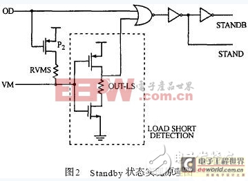 淺談如何實現(xiàn)鋰離子電池保護電路的低功耗設計