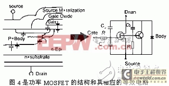 从原理到具体电路，深入剖析MOSFET的工作方式