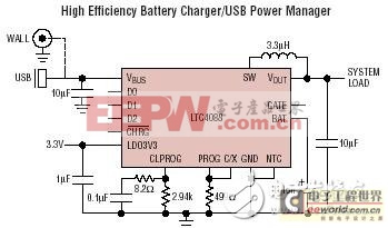 凌力尔特LTC4088 - 高效率的电池充电器/USB电源管理器