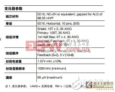 基于PI公司LNK616PG的5W充電器／適配器設(shè)計(jì)參考