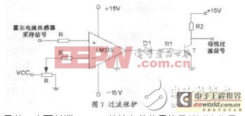 一款并聯(lián)諧振逆變電源設(shè)計方案