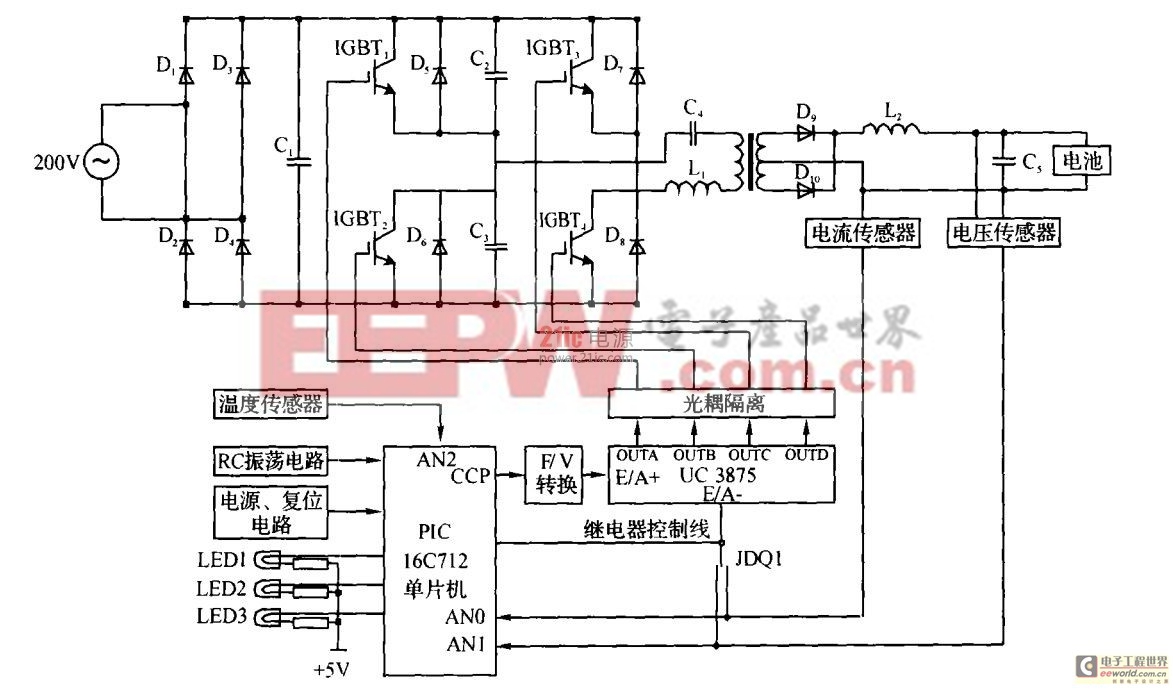 电动车用48V （20A·h）蓄电池充电器的研究