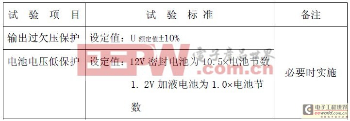 UPS不間斷電源通用維修技術標準