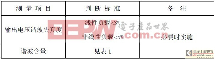 UPS不間斷電源通用維修技術標準