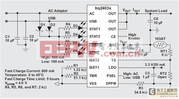 单芯片 bq2403x 电源路径管理器在为系统供电的同时可对电池进行充电