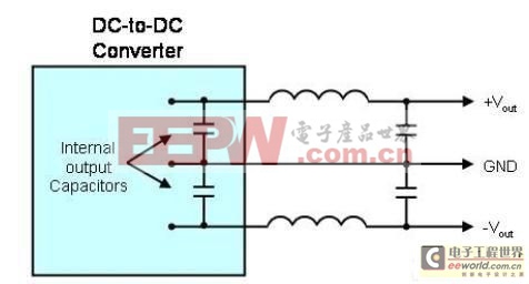 采用X2Y技术的DC-DC转换器 