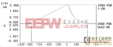 晶闸管整流器全关断检测电路的设计 