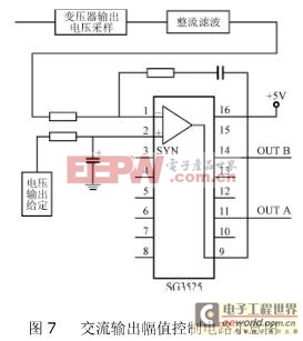 交流输出幅值控制电路示意图