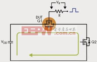 利用PowerTrench MOSFET應對更高功率密度的新挑戰(zhàn)