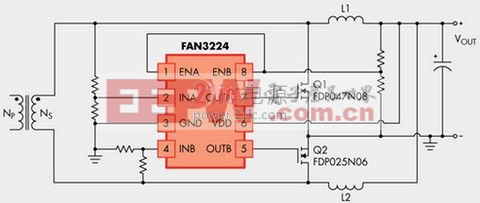 FAN3224