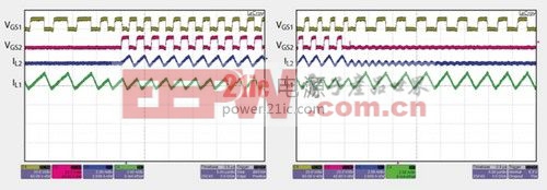 深度解析AC-DC電源設(shè)計(jì) 