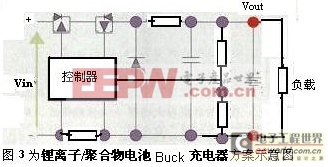 锂离子/聚合物电池Buck充电器方案示意图
