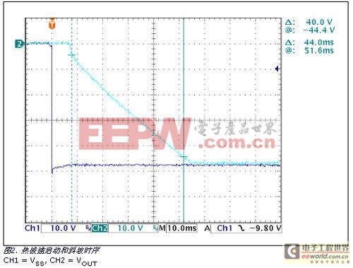 包含12V buck转换器的低成本用电设备完整方案