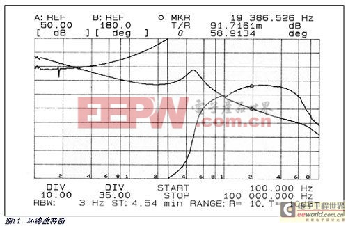 包含12V buck转换器的低成本用电设备完整方案