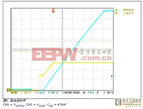 包含12V buck转换器的低成本用电设备完整方案 