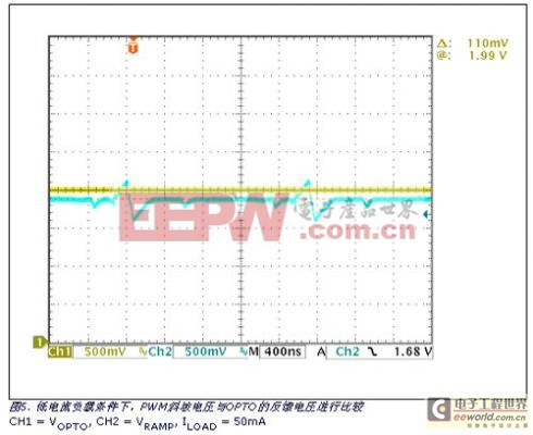 包含12V buck转换器的低成本用电设备完整方案 