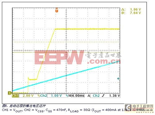 包含12V buck轉(zhuǎn)換器的低成本用電設(shè)備完整方案 