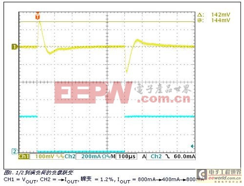 包含12V buck转换器的低成本用电设备完整方案 