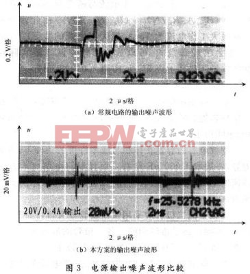 低電磁騷擾開(kāi)關(guān)電源設(shè)計(jì)技巧 