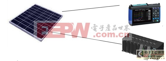 太陽能電池和電池板測試方案(圖) 