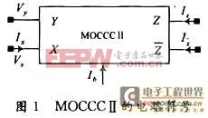 基于MoCCCⅡ-C的二阶多功能电流模式滤波器 