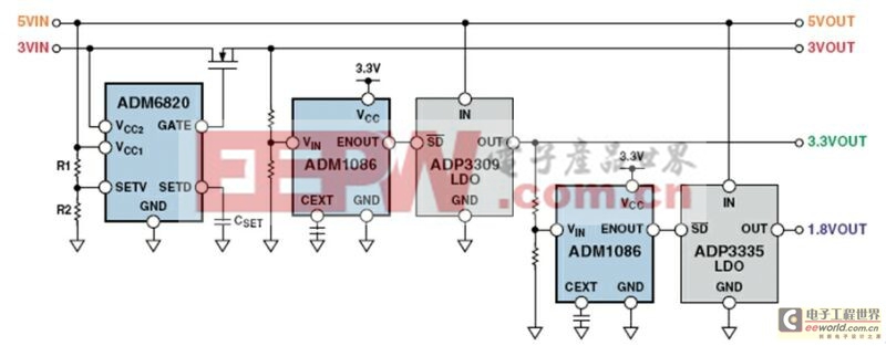 混合信号IC──复杂电源管理组件的设计挑战及解决方案 