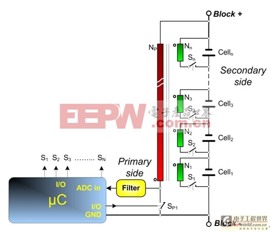 锂离子电池组的主动充电平衡法分析 