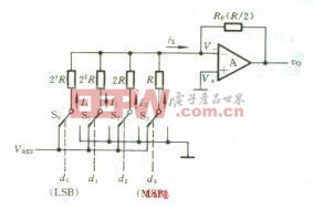 什么是权电阻网络DAC（数模转换器）