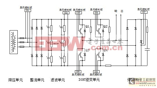 HIVERT-Y06/154高壓變頻器在石油焦煅燒回轉(zhuǎn)窯引風(fēng)機(jī)控制系統(tǒng)中的應(yīng)用