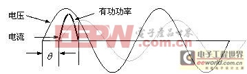 12脈沖與IGBT高頻整流器