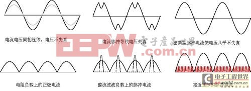 12脈沖與IGBT高頻整流器